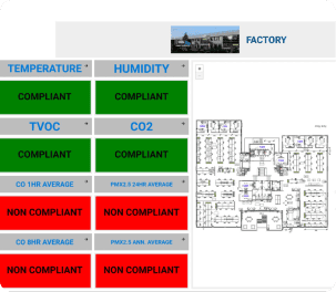 dashboard image