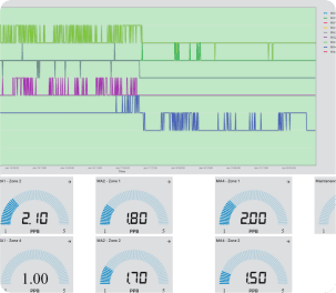 dashboard image