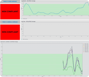 dashboard image